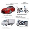 GF10 Realtime Portable GPS Tracking Device for People w/ Disability